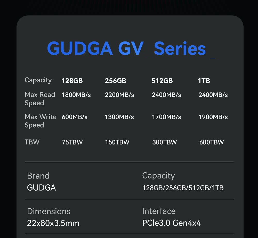 PCIE Gen3.0X4 2280 M.2 Nvme SSD